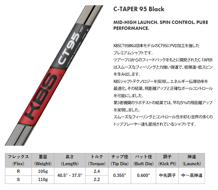 kbs tour c taper 95 review